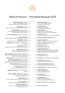 The Nobel Banquet 2019
