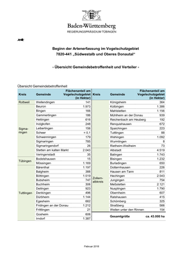 Beginn Der Artenerfassung Im Vogelschutzgebiet 7820-441 „Südwestalb Und Oberes Donautal“