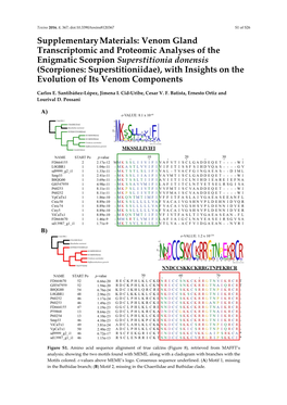 Venom Gland Transcriptomic and Proteomic Analyses of The