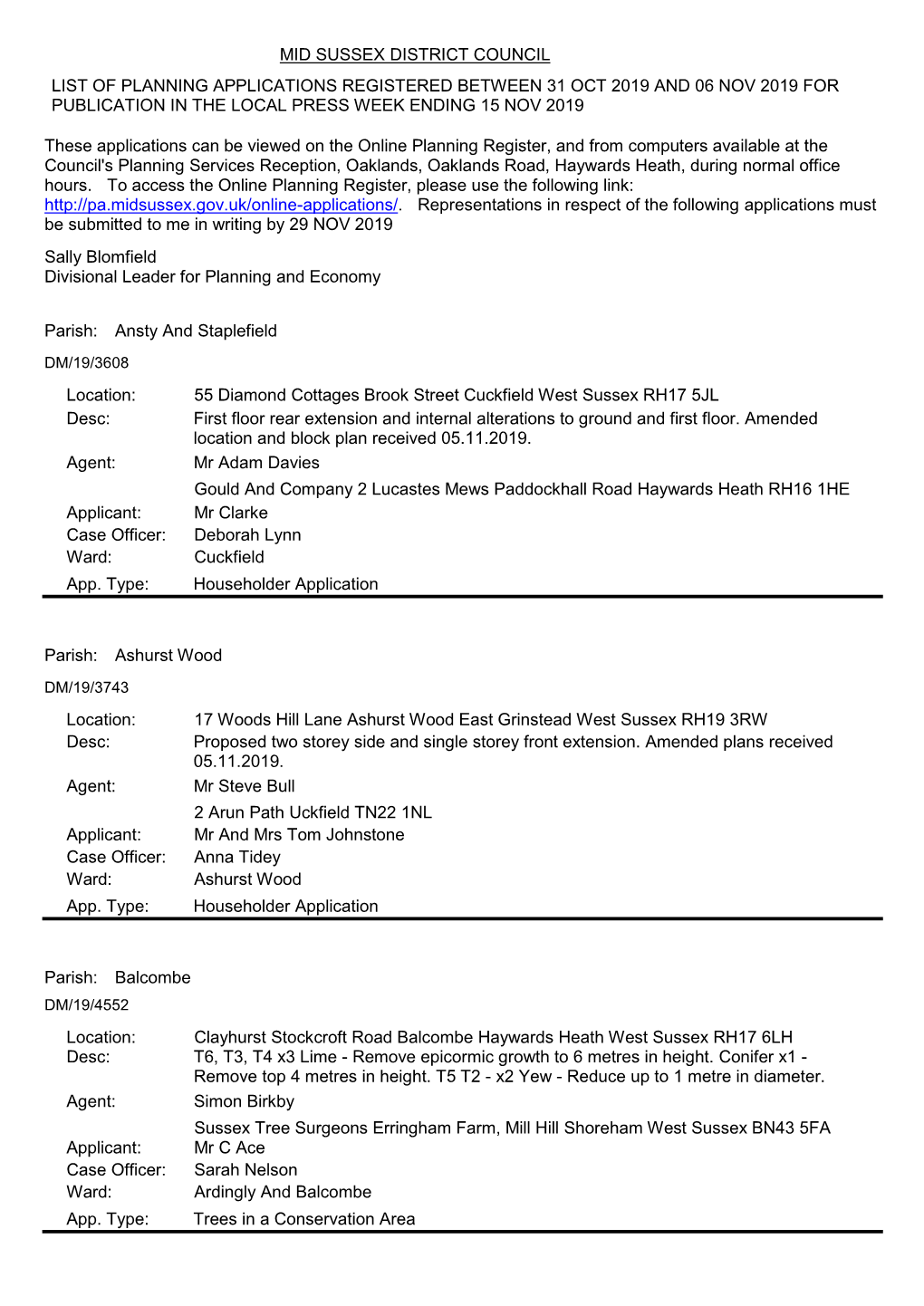 Planning Applications Received 31 October to 06 November 2019