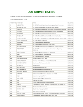 Doe Driver Listing