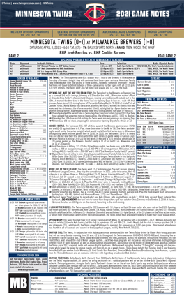 Twins Notes, 4-3 At