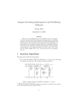 Longest Increasing Subsequences and Oscillating Tableaux
