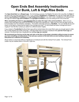 Open Ends Bed Assembly Instructions for Bunk, Loft & High-Rise Beds 8