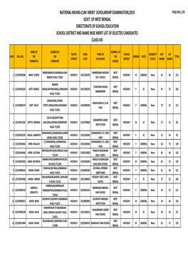 Hooghly Merit List