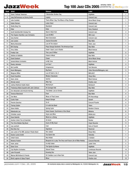 Jazz Radio Charts Top 100 (2005) (Pdf)