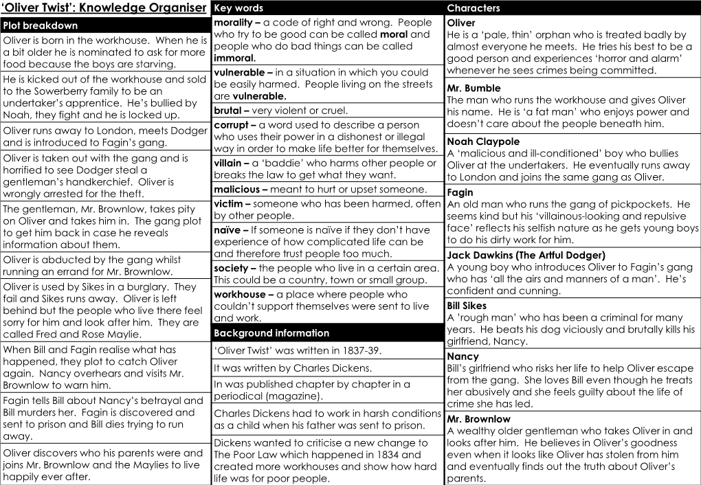 oliver-twist-knowledge-organiser-key-words-characters-plot-breakdown