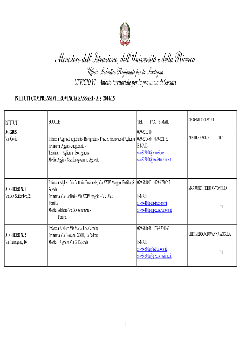 Elenco Istituti Comprensivi SS 2014-15Doc