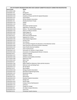 Registrationsubmissions (11).Csv