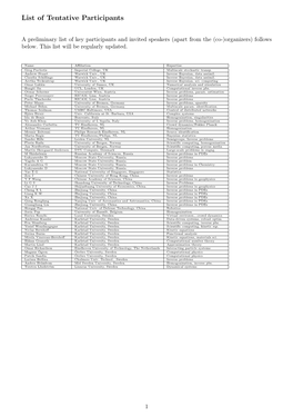 List of Tentative Participants