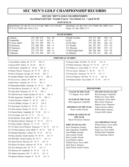 SEC Men's Golf Records