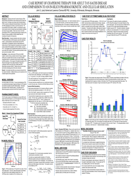 In-Silico Chaperone Model for ATSD and Case Study