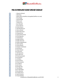 1952-53 Parkhurst Style Hockey Checklist