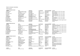 Muziek Voor Volwassenen 2020 Week 30