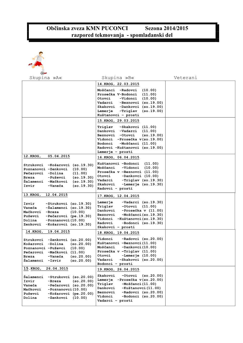 Občinska Zveza KMN PUCONCI Sezona 2014/2015 Razpored Tekmovanja - Spomladanski Del