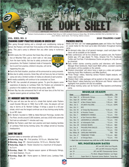 2020 Training Camp Dope Sheet