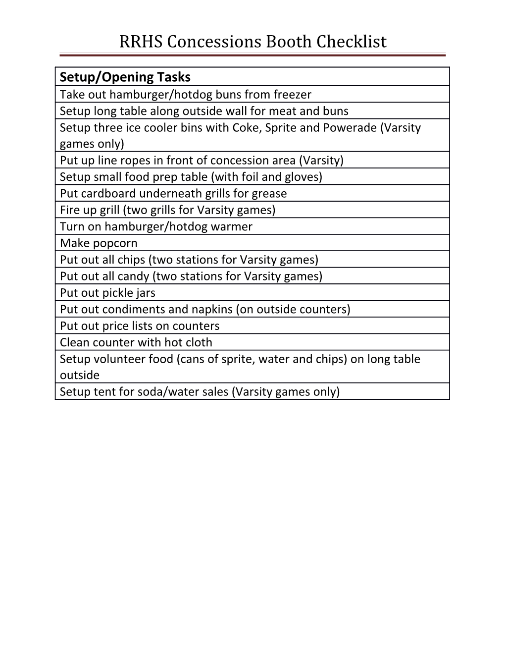 RRHS Concessions Booth Checklist