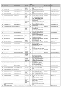 List of Nodal Officer