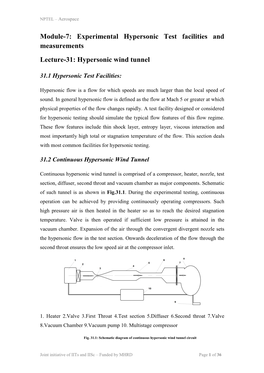 Hypersonic Wind Tunnel