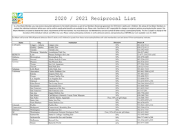 2020 / 2021 Reciprocal List