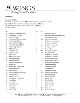 Madagascar Cumulative Bird List Column A