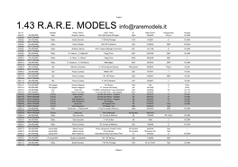 1.43 R.A.R.E. MODELS Info@Raremodels.It Art