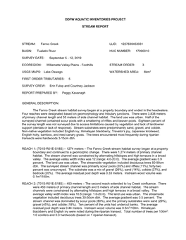 Fanno Creek 2019 Stream Habitat Survey Report