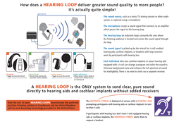 The Hearing Loop