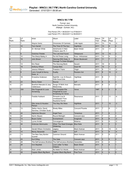 Playlist - WNCU ( 90.7 FM ) North Carolina Central University Generated : 07/07/2011 08:58 Am