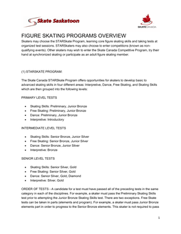 FIGURE SKATING PROGRAMS OVERVIEW Skaters May Choose the Starskate Program, Learning Core Figure Skating Skills and Taking Tests at Organized Test Sessions
