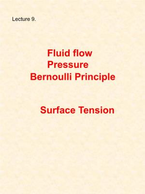 Surface Tension Bernoulli Principle Fluid Flow Pressure