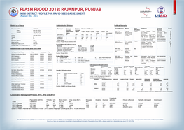 FLASH FLOOD 2013: RAJANPUR, PUNJAB 1 MINI DISTRICT PROFILE for RAPID NEEDS ASSESSMENT August 8Th, 2013