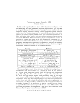 Fundamental Groups of Number Fields Farshid Hajir in This Mostly Expository Lecture Aimed at Low-Dimensional Topologists, I