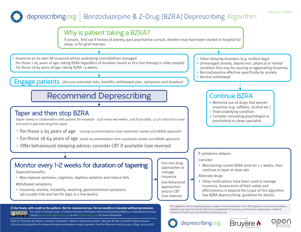 Benzodiazepine Receptor Agonist Deprescribing Algorithm