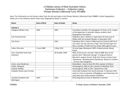 J S Battye Library of West Australian History Ephemera Collection – Collection Listing Pioneer Women's Memorial Fund, PR