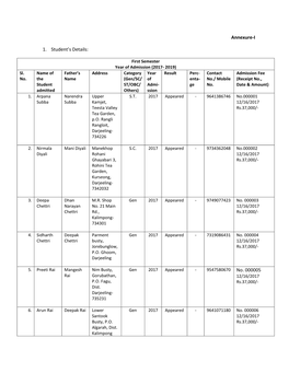 Annexure-I 1. Student's Details