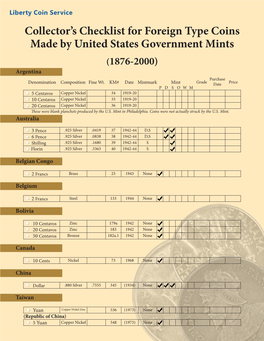 Collector's Checklist for Foreign Type Coins Made by United