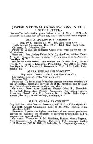 Jewish National Organizations in the United States