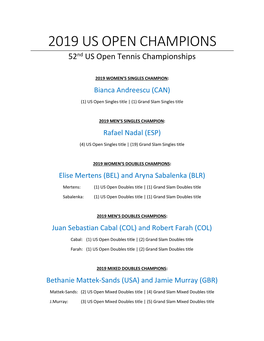 2019 US OPEN CHAMPIONS 52Nd US Open Tennis Championships