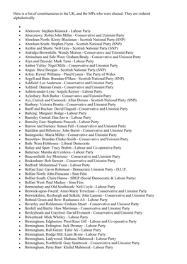 Here Is a List of Constituencies in the UK, and the Mps Who Were Elected