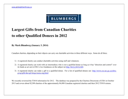 Largest Gifts from Canadian Charities to Other Qualified Donees in 2012