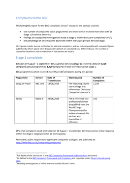 Complaints to the BBC Stage 1 Complaints