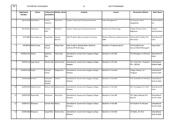 Sn Postmetric Scholarship Sc Dist Pithoragarh 1