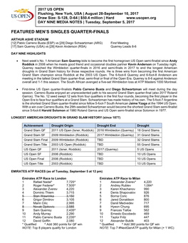 Featured Men's Singles Quarter-Finals