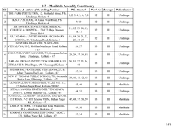 167 – Maniktala Assembly Constituency Sl