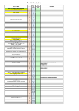 Technical Rules Restructured