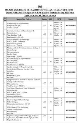 List of Affiliated Colleges in to BPT & MPT Courses for the Academic Year