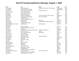Good 'N Country Playlist for Saturday, August 1, 2020