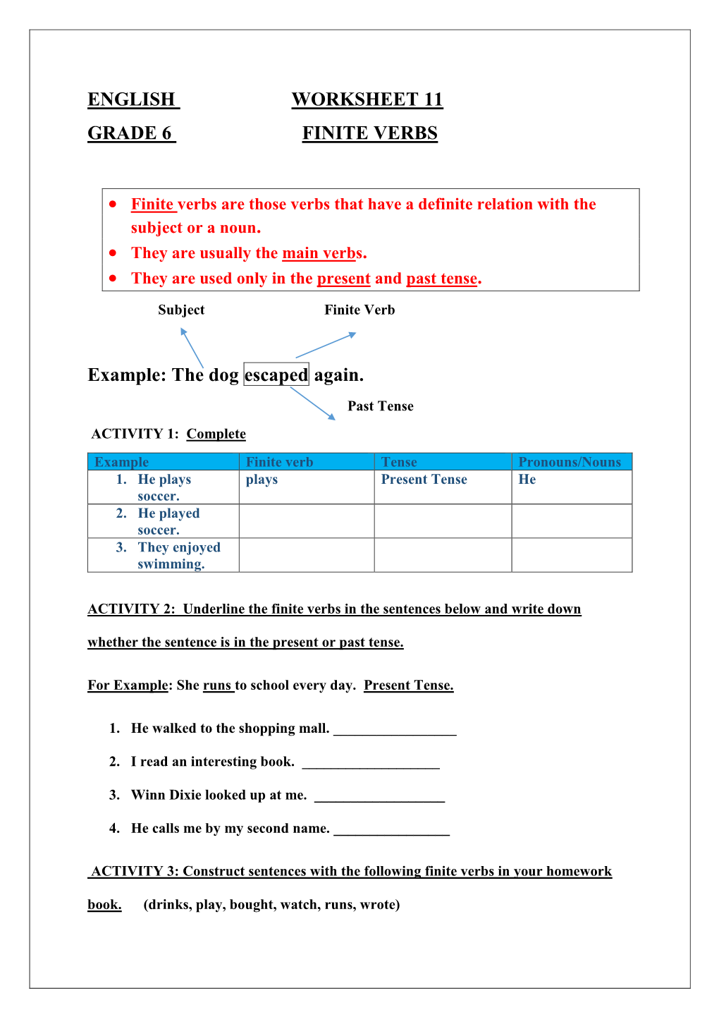 ENGLISH WORKSHEET 11 GRADE 6 FINITE VERBS Example: the Dog Escaped Again