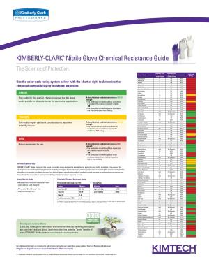 KIMBERLY-CLARK* Nitrile Glove Chemical Resistance Guide the Science of Protection